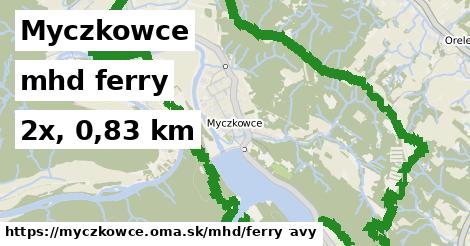 Myczkowce Doprava ferry 