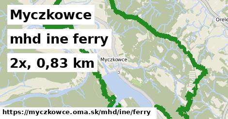 Myczkowce Doprava iná ferry