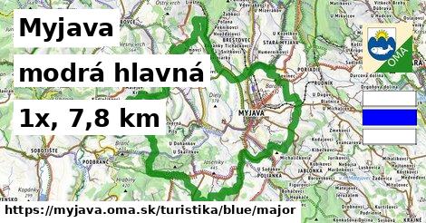 Myjava Turistické trasy modrá hlavná