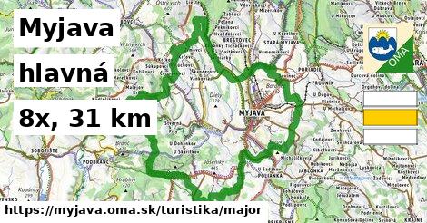 Myjava Turistické trasy hlavná 