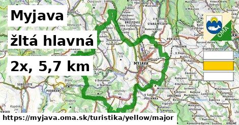 Myjava Turistické trasy žltá hlavná