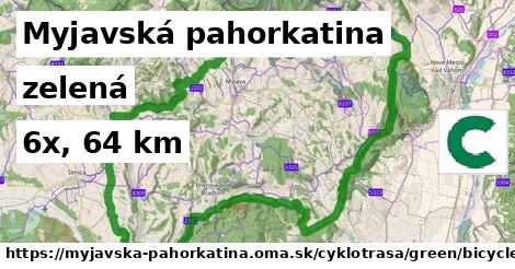 Myjavská pahorkatina Cyklotrasy zelená bicycle