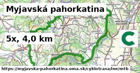 Myjavská pahorkatina Cyklotrasy iná mtb