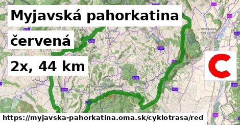 Myjavská pahorkatina Cyklotrasy červená 