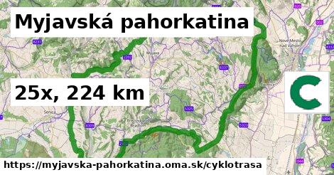 Myjavská pahorkatina Cyklotrasy  