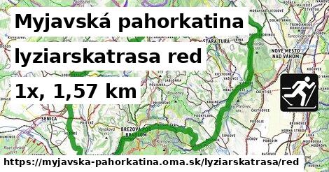 Myjavská pahorkatina Lyžiarske trasy červená 