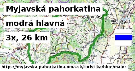 Myjavská pahorkatina Turistické trasy modrá hlavná