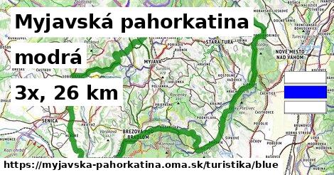 Myjavská pahorkatina Turistické trasy modrá 