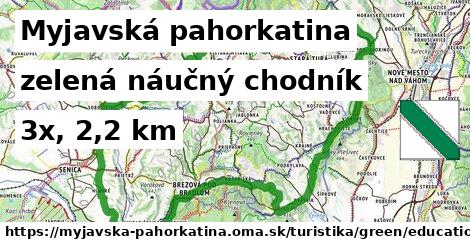 Myjavská pahorkatina Turistické trasy zelená náučný chodník