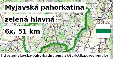 Myjavská pahorkatina Turistické trasy zelená hlavná