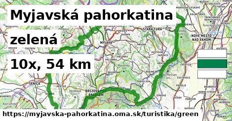 Myjavská pahorkatina Turistické trasy zelená 