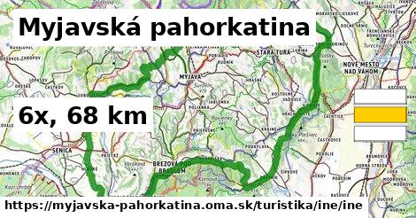 Myjavská pahorkatina Turistické trasy iná iná