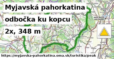 Myjavská pahorkatina Turistické trasy odbočka ku kopcu 