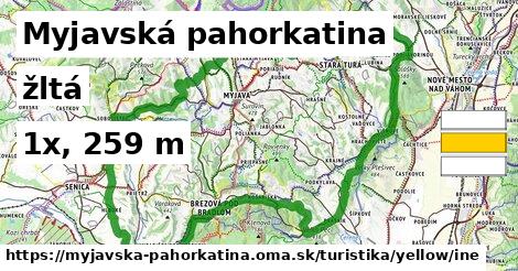 Myjavská pahorkatina Turistické trasy žltá iná