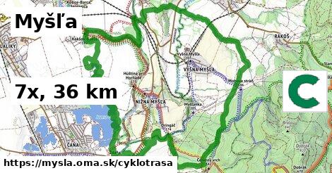 Myšľa Cyklotrasy  