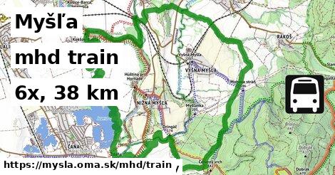 Myšľa Doprava train 