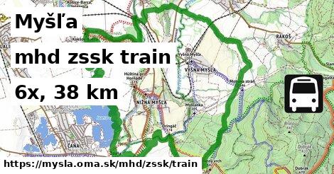 Myšľa Doprava zssk train