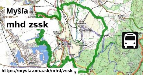 Myšľa Doprava zssk 