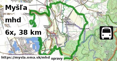 Myšľa Doprava  
