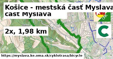 Košice - mestská časť Myslava Cyklotrasy bicycle 