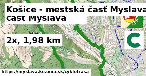 Košice - mestská časť Myslava Cyklotrasy  