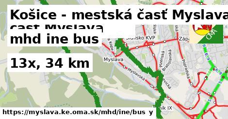 Košice - mestská časť Myslava Doprava iná bus