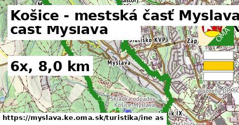 Košice - mestská časť Myslava Turistické trasy iná 