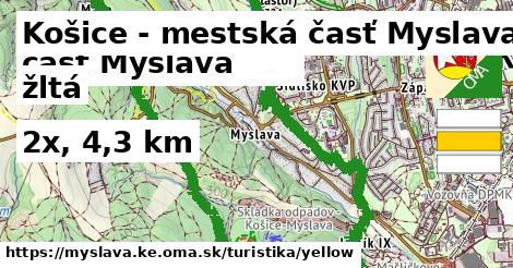 Košice - mestská časť Myslava Turistické trasy žltá 