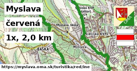 Myslava Turistické trasy červená iná