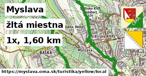 Myslava Turistické trasy žltá miestna
