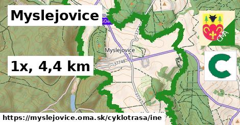 Myslejovice Cyklotrasy iná 