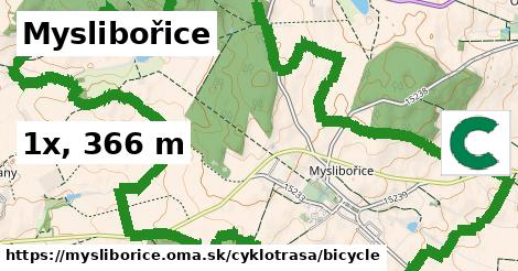 Myslibořice Cyklotrasy bicycle 
