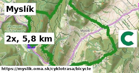 Myslík Cyklotrasy bicycle 