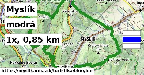 Myslík Turistické trasy modrá iná