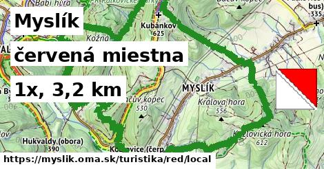 Myslík Turistické trasy červená miestna