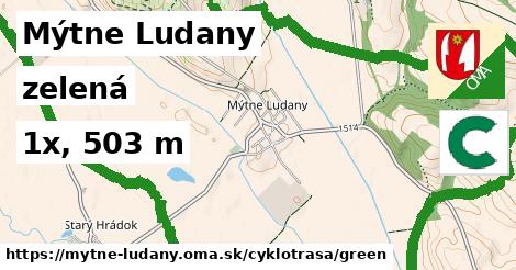 Mýtne Ludany Cyklotrasy zelená 