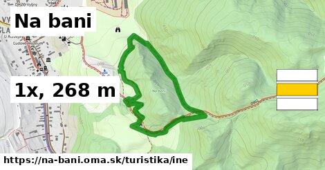 Na bani Turistické trasy iná 