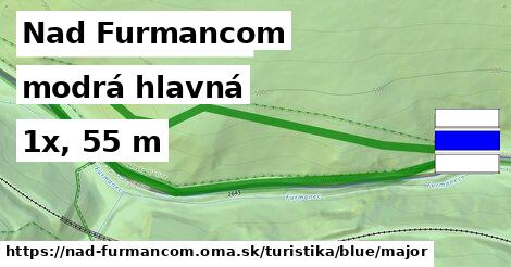 Nad Furmancom Turistické trasy modrá hlavná