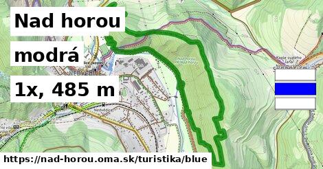 Nad horou Turistické trasy modrá 