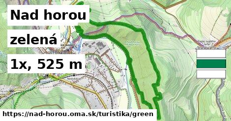Nad horou Turistické trasy zelená 