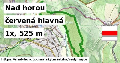 Nad horou Turistické trasy červená hlavná