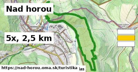 Nad horou Turistické trasy  