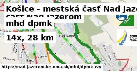 Košice - mestská časť Nad Jazerom Doprava dpmk 