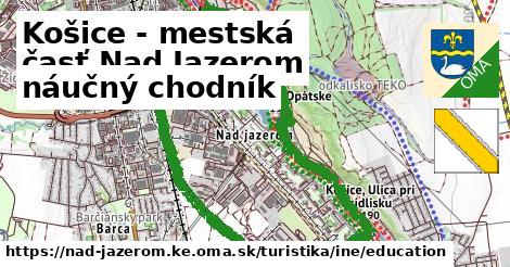 Košice - mestská časť Nad Jazerom Turistické trasy iná náučný chodník
