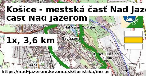 Košice - mestská časť Nad Jazerom Turistické trasy iná 