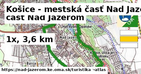 Košice - mestská časť Nad Jazerom Turistické trasy  