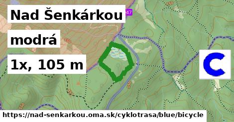 Nad Šenkárkou Cyklotrasy modrá bicycle