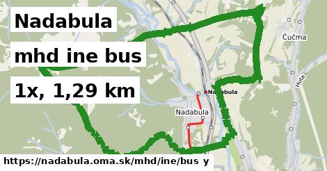 Nadabula Doprava iná bus