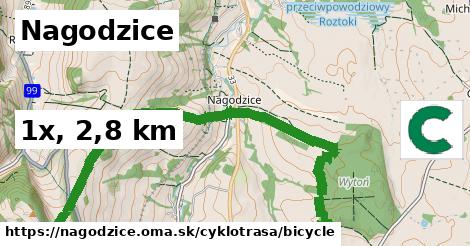Nagodzice Cyklotrasy bicycle 