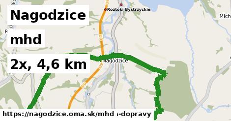 Nagodzice Doprava  